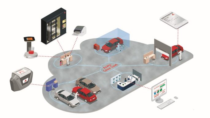 Цифровое управление цветом с Axalta Irus Mix